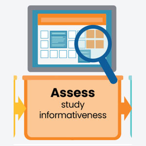 illustration of the nuance and science of the systematic review process